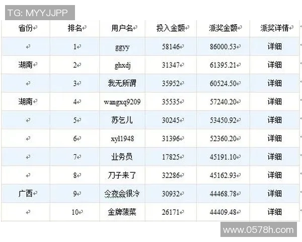 约旦与越南比赛亚盘分析及投注策略全面对比