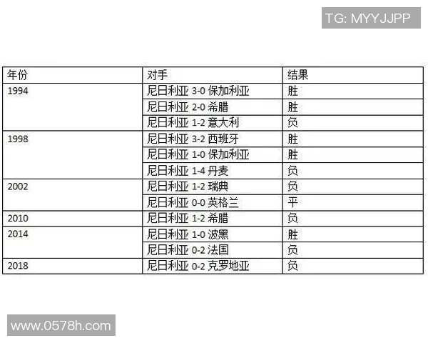 马赛与第戎历史交锋记录分析及战绩回顾